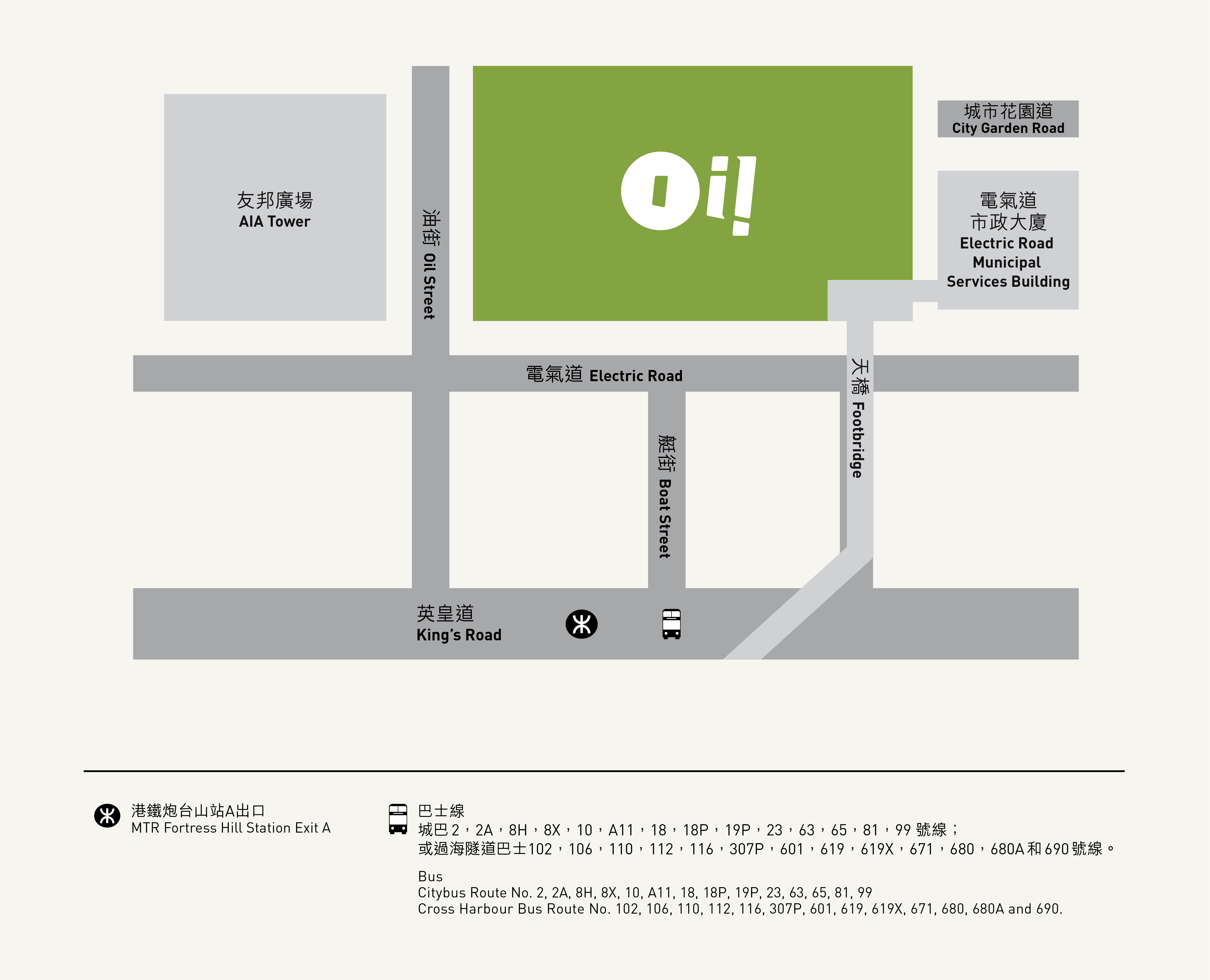 Oil Location